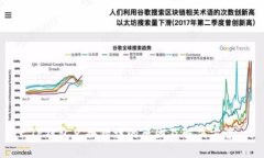 TP钱包兑换错误的原因及解