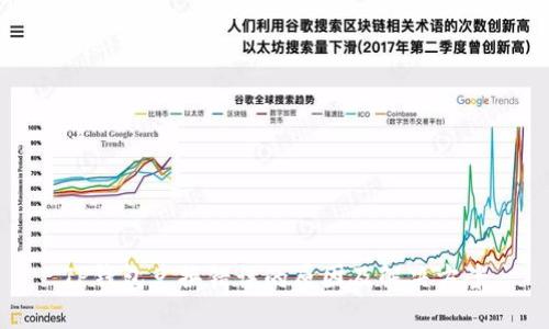 TP钱包兑换错误的原因及解决方案