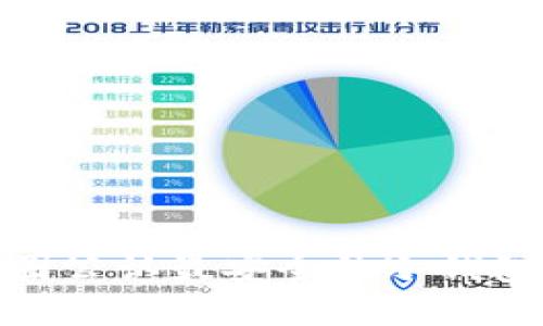 : 币圈公认最安全的冷钱包详解