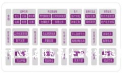 : USDT可以放在钱包吗？全