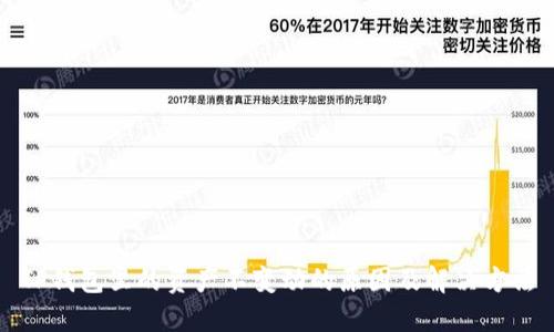 TP钱包里的资产不变动的原因及解决方法