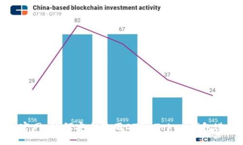 OTC-Token钱包官网：如何安全使用OTC-Token钱包进行数字资产管理