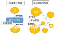 狗狗币钱包收款指南：如