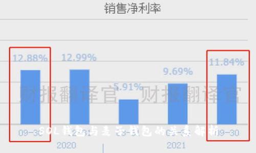 SOL钱包与麦子钱包的关系解析