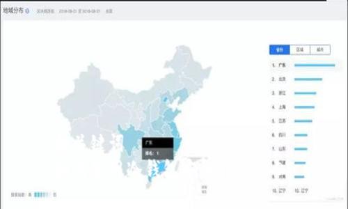 和关键词  
如何使用冷钱包安全转账USDT