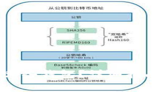 RNDR币可以提到哪些钱包？详细指南与常见问题解答
