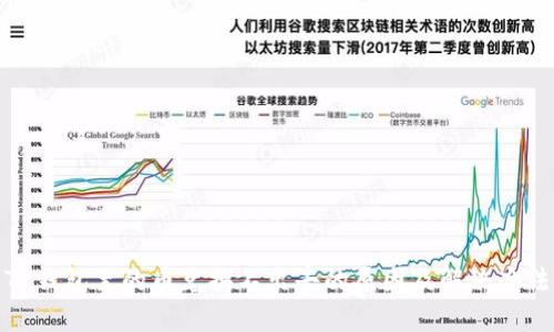 TP钱包里的币兑换不出去的原因及解决办法