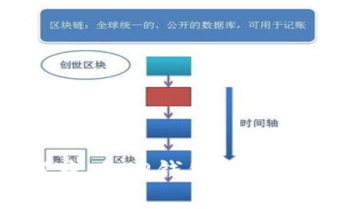 如何查看TP钱包交易记录？