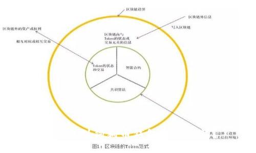 如何找到狗狗币钱包的助记词？