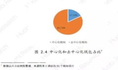 比特币钱包推荐：稳定性