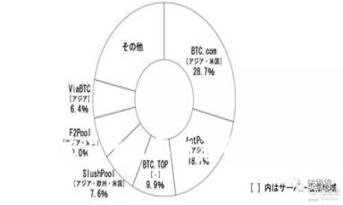 TP钱包提币到交易所需要注意的手续费和操作流程
