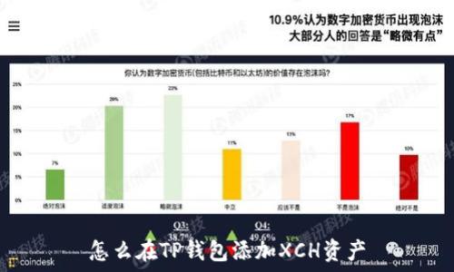  
怎么在TP钱包添加XCH资产