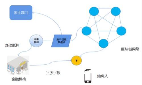 狗狗币钱包加密需要几个密码？
keywords狗狗币钱包, 加密, 密码数量, 数字货币安全/keywords

随着数字货币的兴起，越来越多的人开始关注和投资狗狗币（Dogecoin）。作为一种流行的加密货币，狗狗币的安全性显得尤为重要。而狗狗币钱包作为存储和交易狗狗币的工具，其加密措施是保护用户资产的关键部分。在众多用户关注的一个问题中，“狗狗币钱包加密需要几个密码？”这个问题引起了广泛讨论。

在了解这个问题之前，首先我们需要清楚的是，狗狗币钱包的基本工作原理以及加密的必要性。在这篇文章中，我们将深入探讨狗狗币钱包的加密方法、所需密码的类型，以及如何确保你的数字资产安全。此外，我们还将解答与狗狗币钱包相关的其他问题，帮助你更好地理解如何安全管理自己的狗狗币。

一、狗狗币钱包的类型与加密方法
狗狗币钱包主要有两种类型：热钱包和冷钱包。热钱包是连接到互联网的数字钱包，适用于频繁交易，而冷钱包则是离线存储，适合长期存储和保值。

热钱包通常有较高的安全风险，因为它们受到黑客攻击的威胁。为了提高热钱包的安全性，用户通常需要设置多个密码。这些密码可能包括：登录密码、交易密码和二次验证密码。其中，登录密码是进入钱包的基本认证，交易密码则在每次交易时需要输入，而二次验证密码（有时通过手机或邮箱来接收验证码）增加了额外的安全层。

冷钱包则较少需要密码，因为它们通常不直接连接互联网。但在使用冷钱包进行资产管理时，用户仍需设置主密码以访问其资产，并且应妥善保管恢复助记词（通常是12到24个字）。这意味着，虽然冷钱包的安全性较高，但密码和助记词的保护依然至关重要。

二、狗狗币钱包需要几个密码？
根据上述钱包类型的不同，狗狗币钱包所需的密码数量也有所不同。对于热钱包，通常需要至少两个密码：一个是用于登录的主密码，另一个是交易时的密码。此外，许多钱包还鼓励用户使用二次验证，从而使密码的数量增加到三个或更多。

冷钱包通常只需要一个主密码以及恢复助记词，但这两个密码和助记词的安全性同样重要。因此，简单地说，狗狗币钱包加密所需的密码数量取决于你所选择的钱包类型及其安全设置。

三、如何选择安全的狗狗币钱包？
选择一个安全的狗狗币钱包对于保护你的投资至关重要。首先，建议选择知名度高、用户评价良好的钱包类产品。在选择过程中，需要考虑以下几个方面：

ul
    li安全性能：查看钱包的安全机制，包括多重签名、二次验证等功能。/li
    li可靠性：选择那些已获得用户信任并有良好口碑的钱包。/li
    li易用性：钱包界面需友好，适合普通和操作。/li
    li多功能性：支持多种加密货币，便于未来扩展投资。/li
/ul

此外，务必定期更新钱包软件，以确保遵循最新的安全措施。同时，不要在公共Wi-Fi环境下进行交易和管理资产，因为这样可能使你的信息面临被截获的风险。

四、如何保护你的狗狗币钱包安全？
除了选择安全的钱包外，用户还需要采取相应的措施来最大程度地保护他们的狗狗币钱包。以下是一些实用的安全建议：

ul
    li使用强密码：设置复杂且不易被猜测的密码，避免使用生日、姓名等个人信息。/li
    li启用二次验证：任何支持该功能的钱包都应开启二次验证，增加安全性。/li
    li定期备份：定期备份钱包数据并保存好助记词，以防止重要信息丢失。/li
    li保持软件更新：及时安装钱包的更新，确保使用最新的安全措施。/li
/ul

记住，安全不是选择，而是一种习惯。每次交易都需谨慎，以减少潜在的风险。

五、可能的相关问题
在了解了狗狗币钱包加密所需密码后，用户可能还会有以下问题：

1. h4狗狗币钱包支持哪些类型的密码？/h4
   狗狗币钱包支持多种类型的密码，包括主密码、交易密码、恢复助记词等。主密码是进入钱包必需的，而交易密码在每次交易时被要求。

2. h4如何找回丢失的狗狗币钱包密码？/h4
   如果遗忘了主密码，通常需使用恢复助记词来恢复钱包。大多数钱包都提供该功能，但不支持直接找回密码。

3. h4狗狗币钱包的安全性如何评估？/h4
   评估钱包的安全性可以通过查看其使用的加密算法、是否有多重验证、市面上的用户评价来进行。

4. h4我可以将狗狗币存储在几个钱包中吗？/h4
   是的，将狗狗币存储在多个钱包中，有助于分散风险和增强安全性。

5. h4是否要使用官网的钱包应用？/h4
   使用官网的钱包应用可以保证你下载到的是真正受信任的软件，避免假冒或钓鱼网站的风险。

总结来说，狗狗币钱包的安全性与其加密措施密切相关，了解密码类型和数量，有助于加强投资者对数字资产的保护意识。对于选择钱包和增强安全性，这些都是值得认真对待的环节。