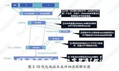 以太坊钱包能否直接购买数字货币？探讨与指南