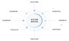 以太坊钱包签名详细教程
