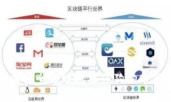 如何安全高效地操作狗狗币钱包