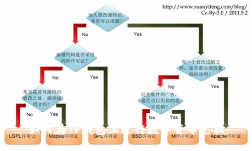 如何在TP钱包上进行数字货币兑换