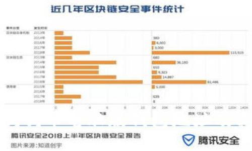 如何获取狗狗币电脑版钱包地址及其使用指南