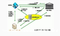 TRX使用哪个钱包最方便？全面解析与推荐