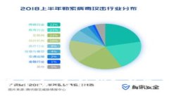 USDT交易平台：几种钱包的选择与比较