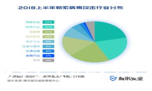 USDT交易平台：几种钱包的选择与比较