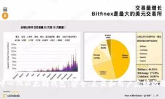 去中心化以太坊钱包：安全、灵活和用户友好的