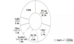 以太坊钱包对比：选择最适合你的数字资产管理