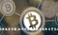 TP钱包到账流程详解：如何快速确认款项到账与常