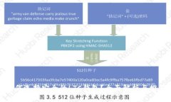 如何选择安全的LTC钱包？全面解析与推荐