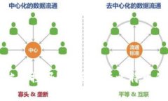 比特币钱包会被监控吗？全面解析比特币的隐私