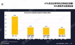 TP钱包无法交易的原因及解决方法