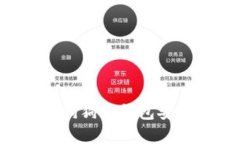 如何下载和使用狗狗币钱包安卓版本：完整指南