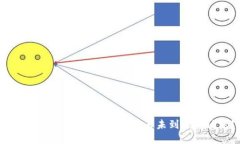 如何解决TP钱包转账至欧易未到账的问题？