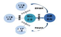 钱包狗狗币购买教程：新手指南