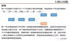   TP是否支持AVAX钱包？ /  guanjianci TP, AVAX, 钱包,