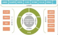 baioti以太坊卖币钱包余额不足的解决方案与预防