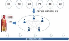 如何在TP钱包中解除合约授权？详细步骤与常见问