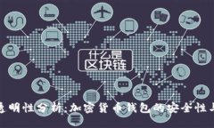 与关键词TP钱包转账透明性分析：加密货币钱包的