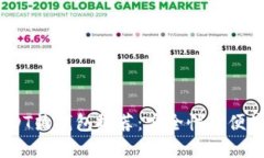 2023年最佳USDT热钱包推荐：安全性与便捷性的完美