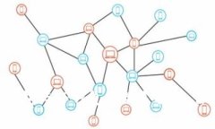 TokenPocket钱包与TP钱包的关系解析：你该知道的事