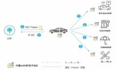 :如何解决Token钱包链接打不开的问题？