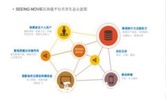   如何在TokenPocket上购买数字货币？详细指南与实