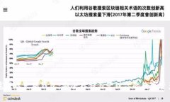 龙岗以太坊钱包：安全存储与管理你的数字资产