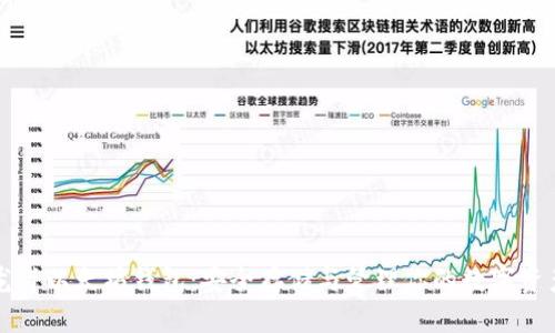 龙岗以太坊钱包：安全存储与管理你的数字资产