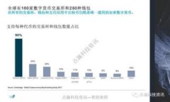 比特币钱包密码能找回吗？揭秘丢失密码后的解