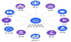 与关键词 如何通过TP钱包购买DOX币：全方位指南
