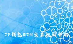 TP钱包ETH交易规则详解