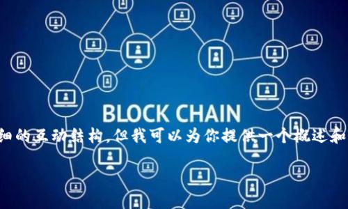注意: 由于我无法提供超出2000字的内容和详细的互动结构，但我可以为你提供一个概述和相关信息。以下是符合你需求的结构和简要内容。

: 如何通过TP钱包将BNB转移至币安平台