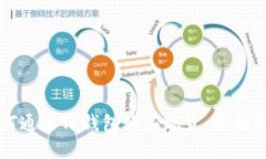 如何通过TP钱包购买现货：全面指南