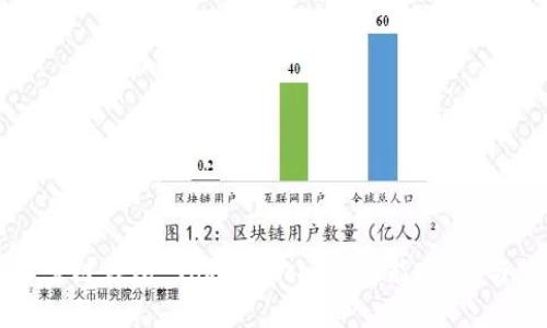 深入了解多链钱包 TokenPocket：功能、优势与使用技巧